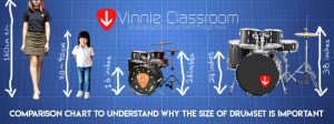 drumset and drum lessons for kids